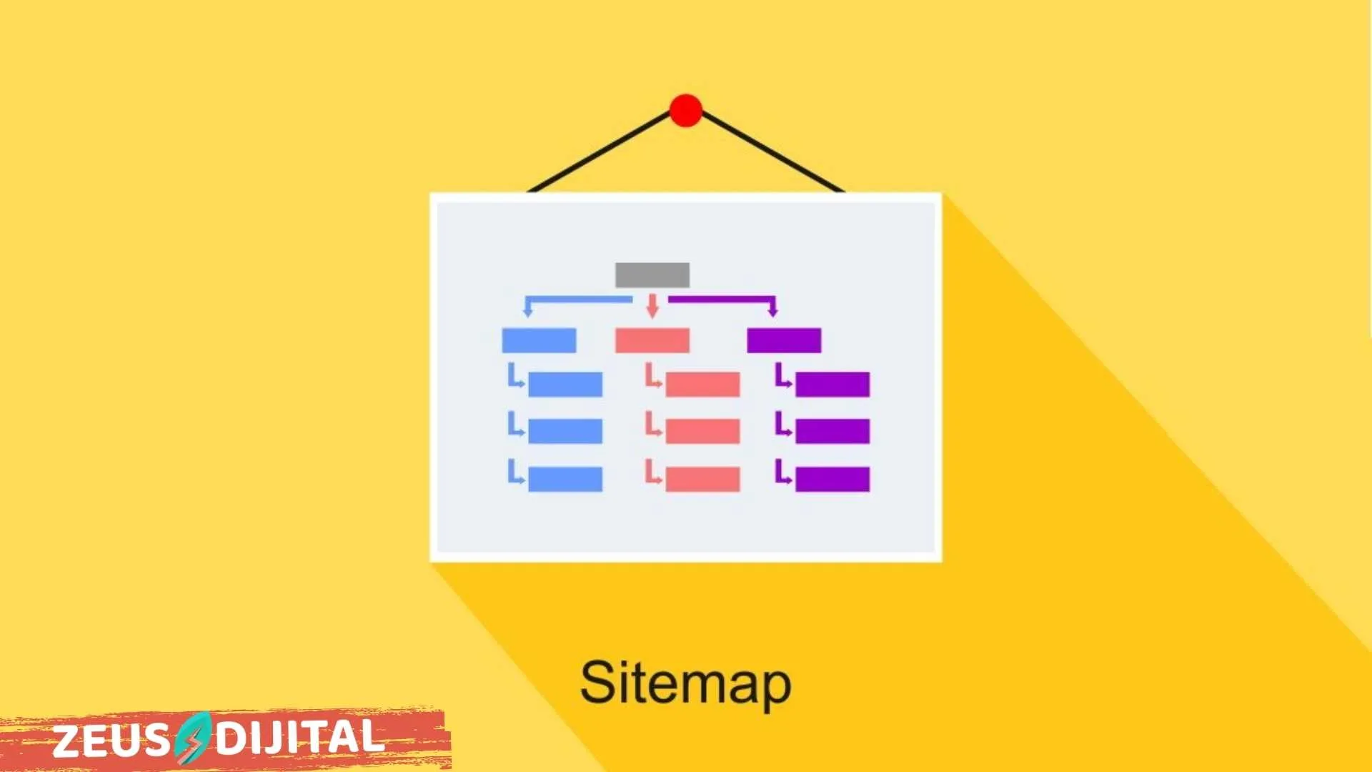 XML Site Haritanızı Oluşturun