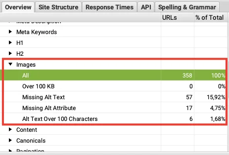 Screaming Frog SEO Images