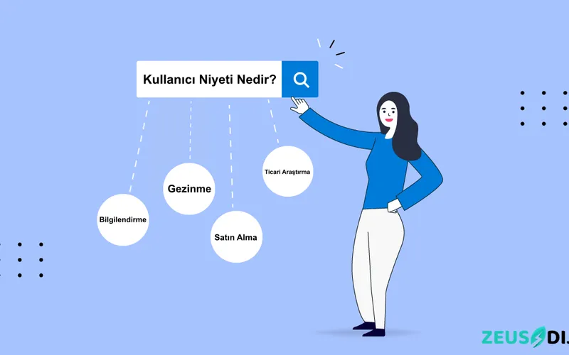 Kullanıcı Niyeti (User Intent) Nedir? SEO İle İlişkisi - Zeus Dijital