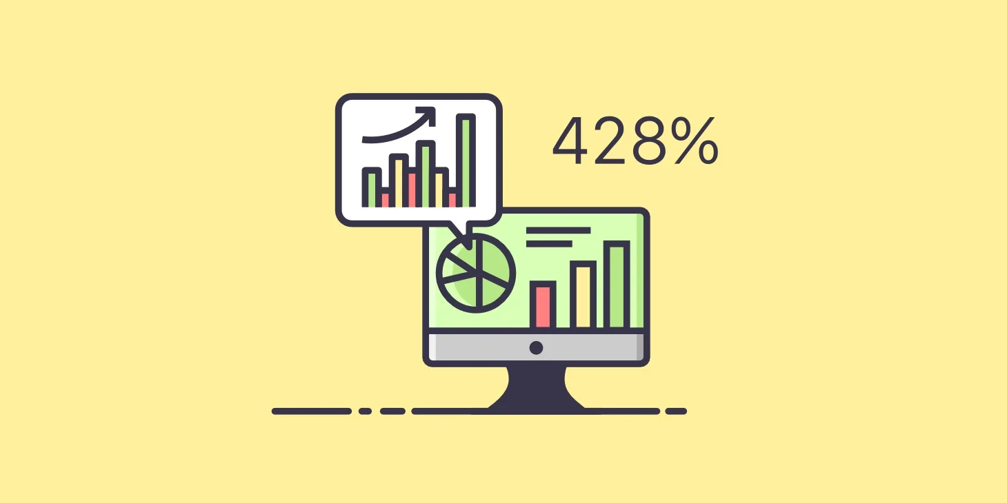 İzmir SEO Başarı Grafiği