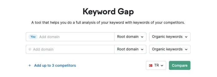 Keyword Gap