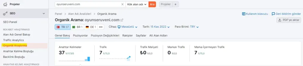 Organik Araştırma
