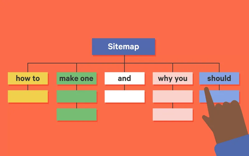 Sitemap Nedir?