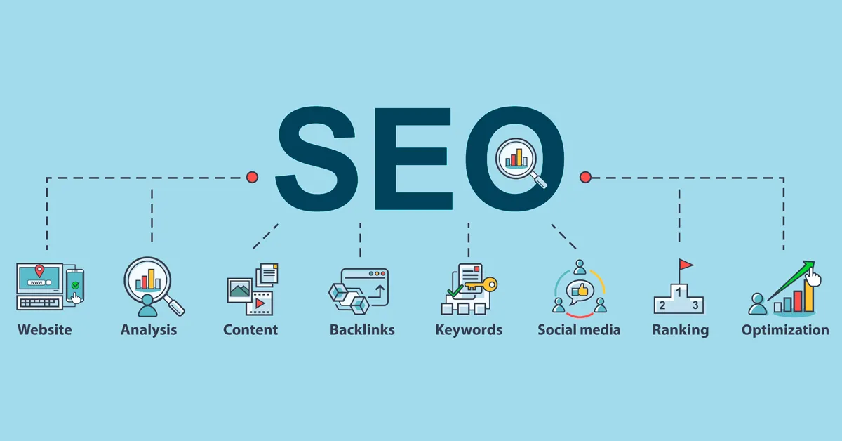 SEO Case Study: Bakirhukuk.av.tr