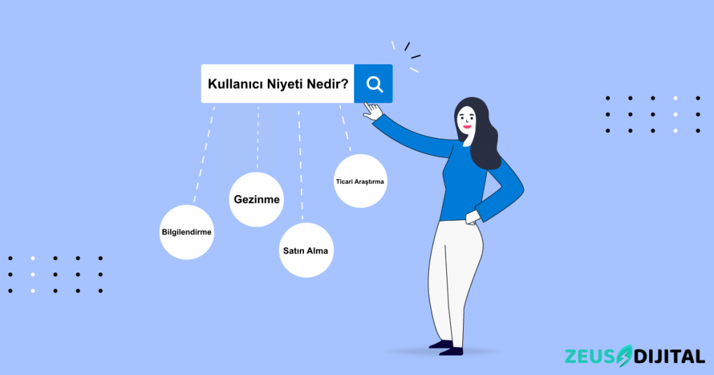 Kullanıcı Niyeti (User Intent) Nedir? SEO İle İlişkisi - Zeus Dijital