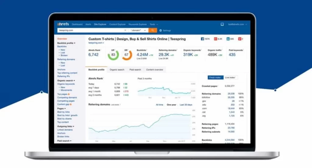 Ahrefs (Kapsamlı Rehber)