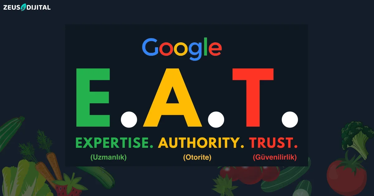 Google E-A-T Nedir? SEO İle İlişkisi