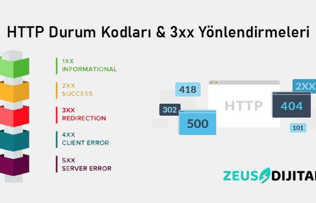 301 Yönlendirmesi ve HTTP durum kodları Nelerdir? Nasıl kullanılmalıdır ?